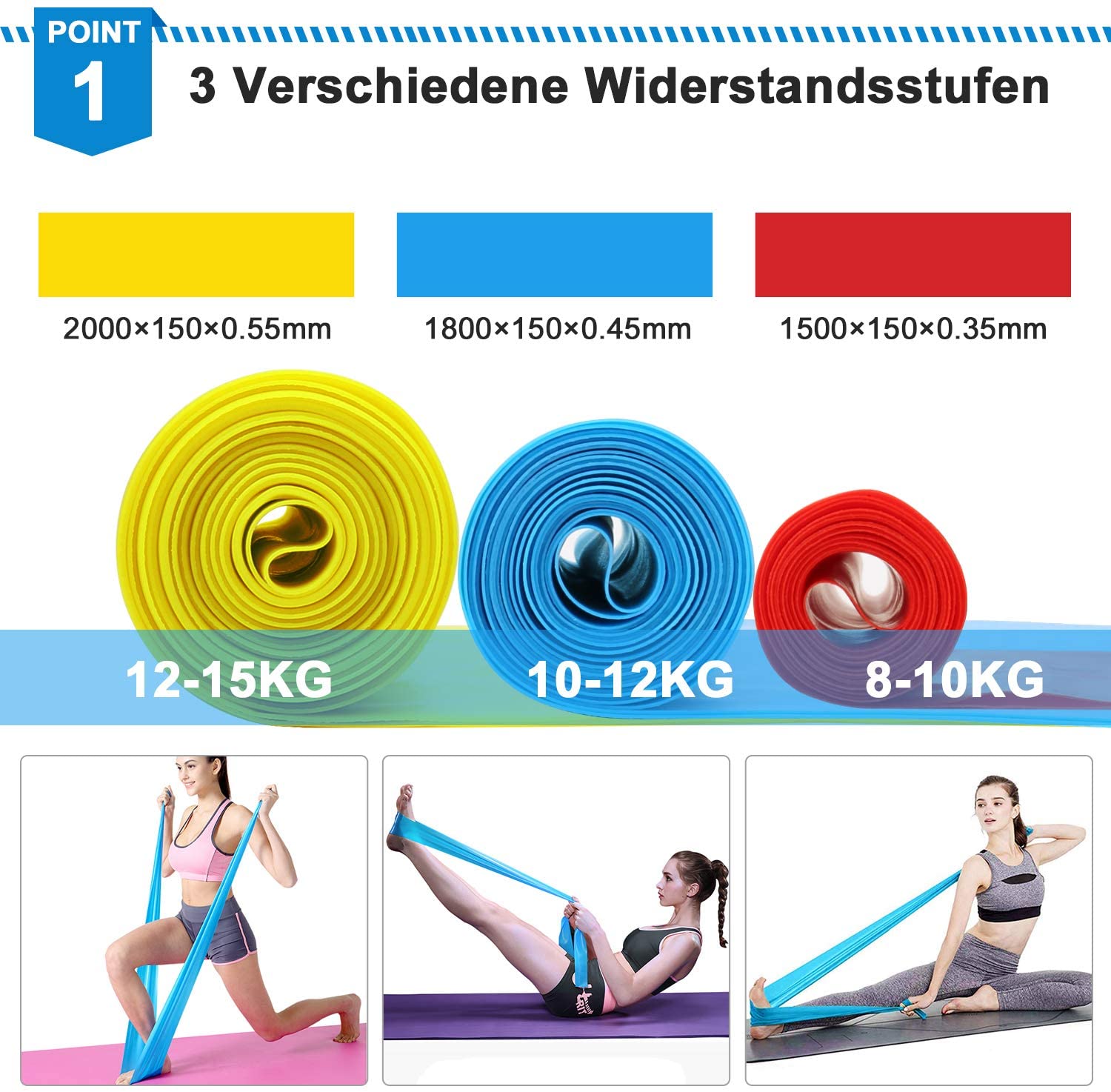 Elastic Fitness Bands 3Pcs Res - Crossfit Training Gear recension och pris