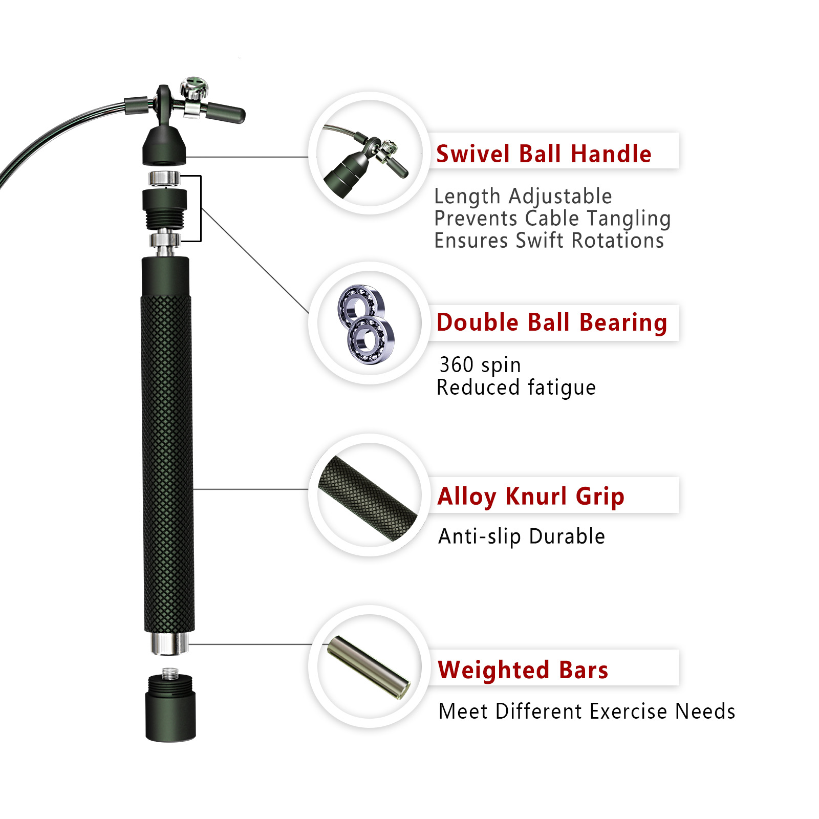 Crossfit Weighted jump rope gy - Crossfit Equipment recension och pris