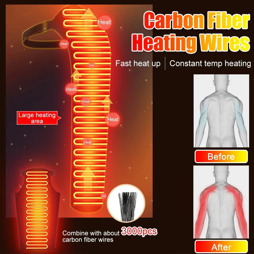 Long Arm Heating Massage Suppo - Wrist Wrap Support recension och pris