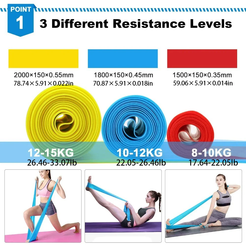 4Pcs/Set Elastic Fitness Bands - Crossfit Training Gear recension och pris